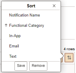 Sort pop-up menu: Personalizing a grid