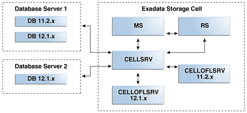 dbmog_vm_066.epsの説明が続きます。