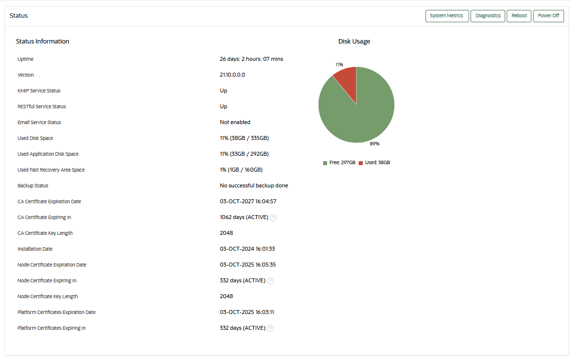 2110_ca_certificate_details_status_page.pngの説明が続きます