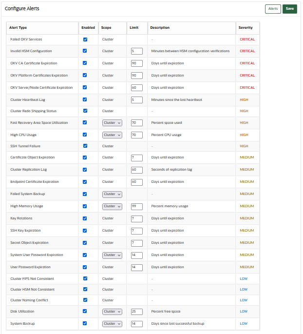 2110_configure_-alerts.pngの説明が続きます