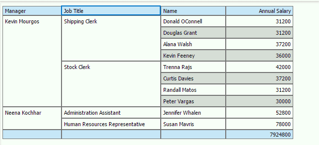 xdo11g_le_tab_group_ex1.gifの説明が続きます xdo11g_le_tab_group_ex1.gifの説明が続きます