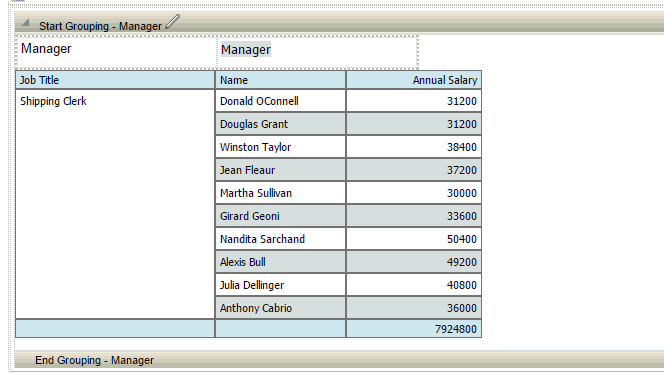 xdo11g_le_tab_grpab_ex2.gifの説明が続きます xdo11g_le_tab_grpab_ex2.gifの説明が続きます