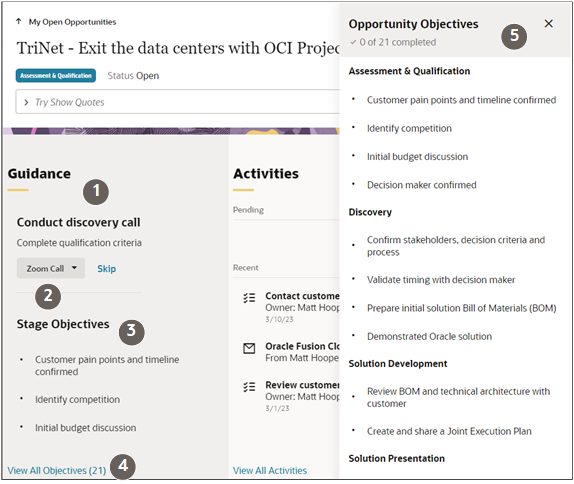 オーケストレーション・プロセスのステップおよび販売方法の営業ステージに関連付けられた目的を示す商談。 テキストで説明されているコールアウトは、ステップで営業担当に表示される様々な部分を示しています。 