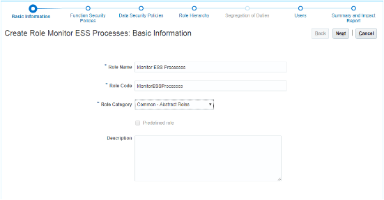 一連のステップを含む「Creteロール」ページ。