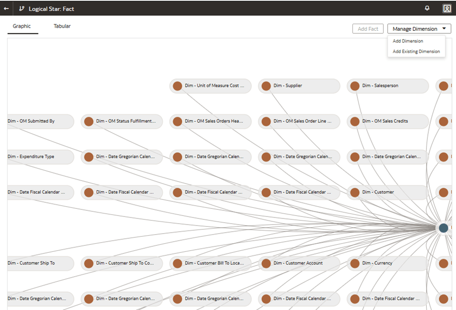 論理スター: 「ディメンションの管理」値リストが表示された「ファクト」ページ