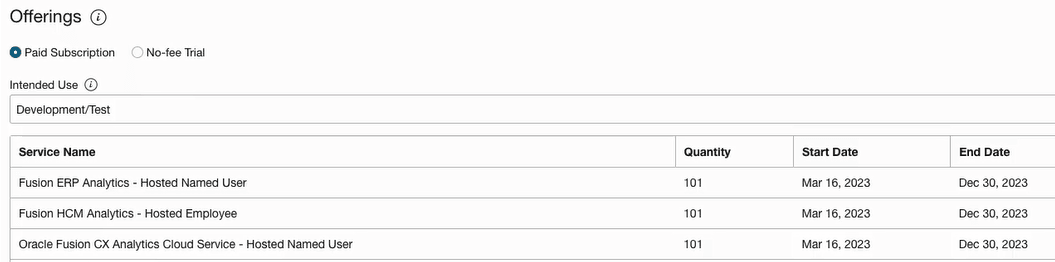 オファリング詳細