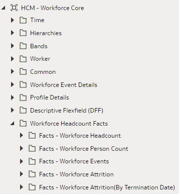 workforcecoreprebuiltmetrics.pngの説明が続きます workforcecoreprebuiltmetrics.pngの説明が続きます
