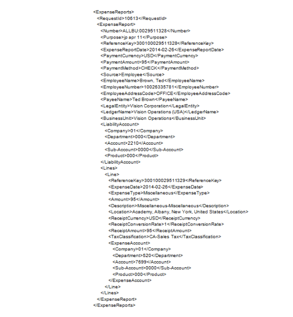 この図は、現金経費項目を含む経費精算書が「経費払戻および現金仮払金の処理」プロセスによって処理された場合に自動的に作成される経費精算書XMLデータ・ファイル形式の例です。