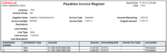 この図には、Oracle Business Intelligence Publisherから実行した場合の 買掛/未払金請求書台帳が示されています。