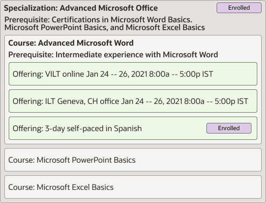 上級Microsoft Office専門および前提条件付きの上級Microsoft Wordコースのサンプル