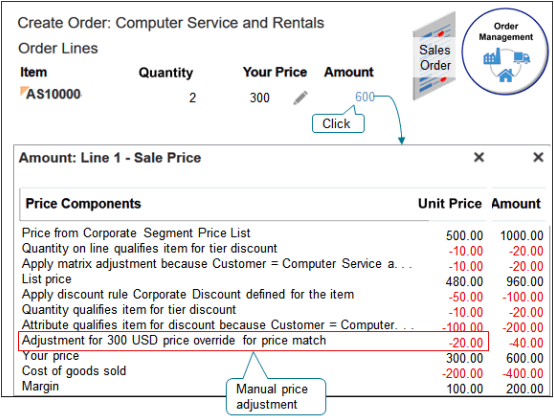 内訳を確認します。