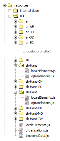 intl_resource_dir.pngの説明が続きます intl_resource_dir.pngの説明が続きます