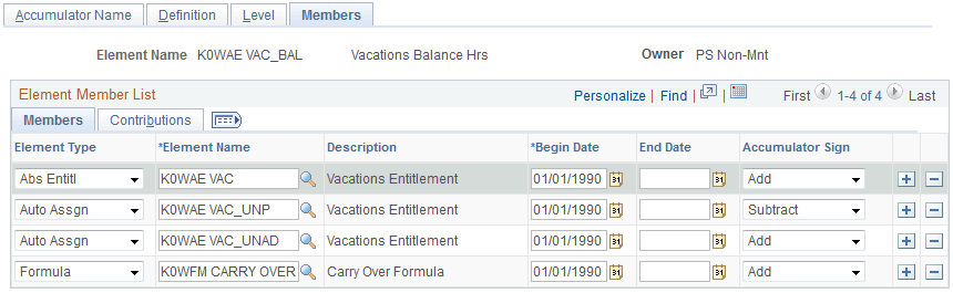 Accumulators - Members page: Members tab