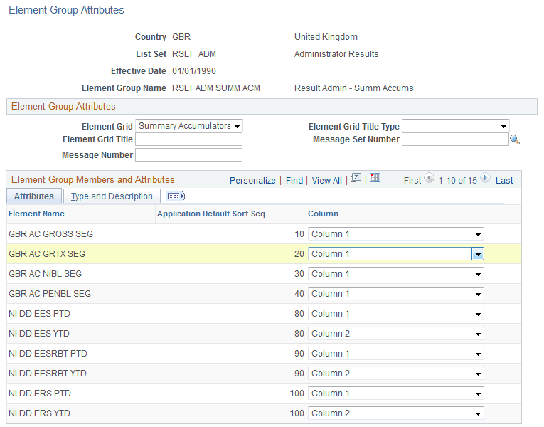 Element Group Attributes page