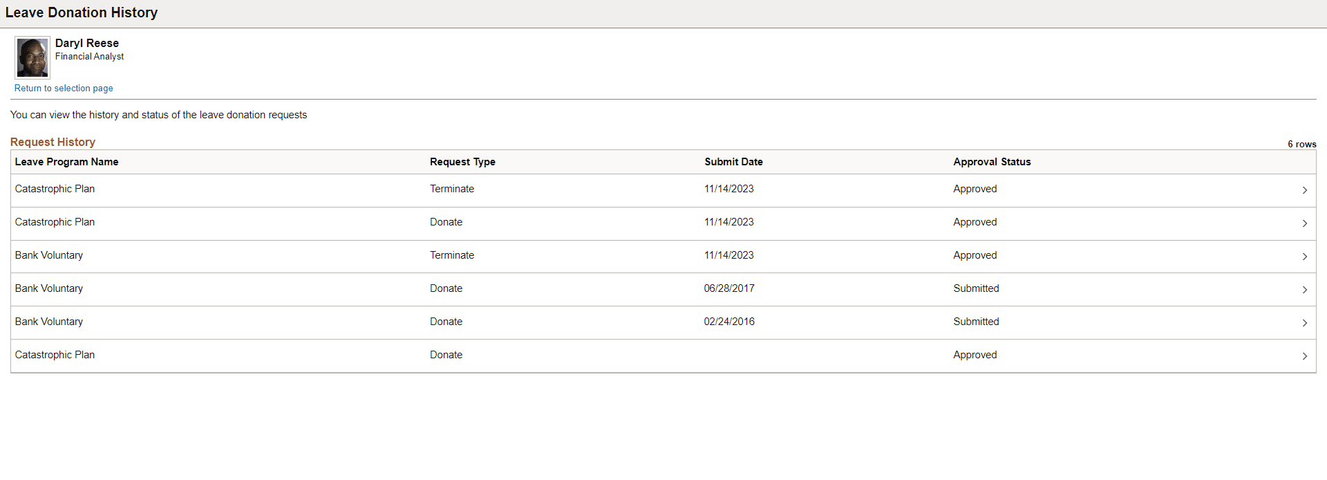 Leave Donation History page