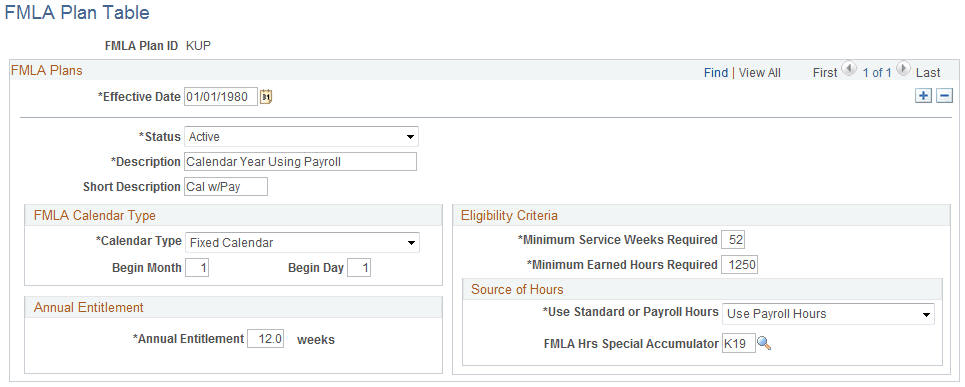 FMLA Plan Table page