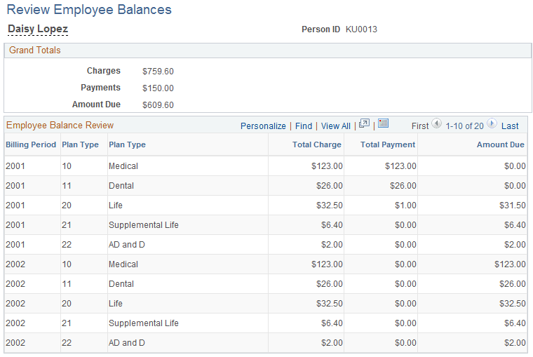 Review Employee Balances page