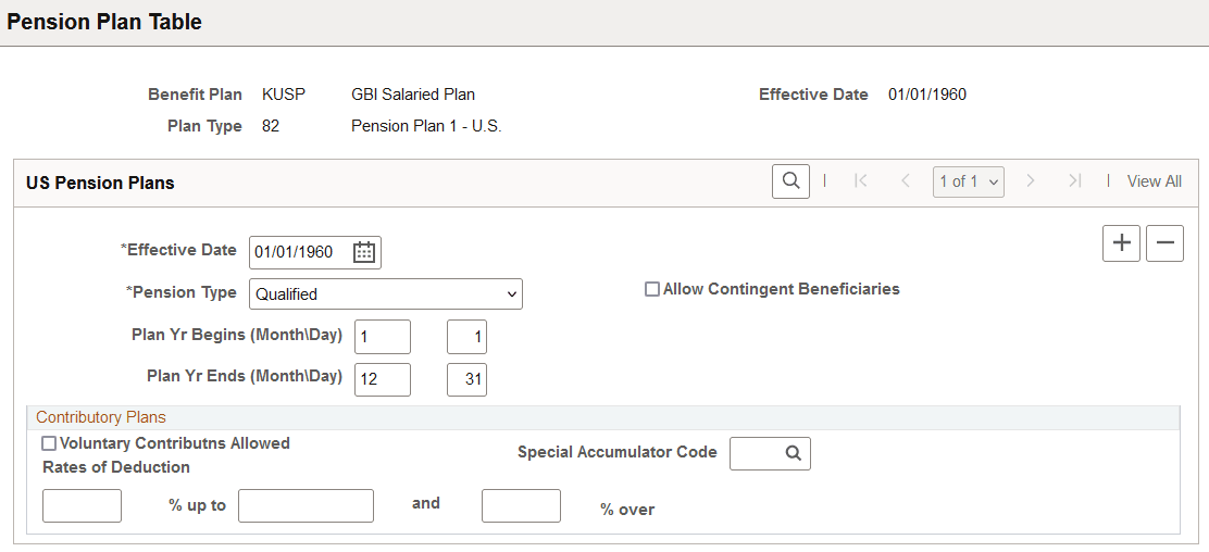 Pension Plan Table page
