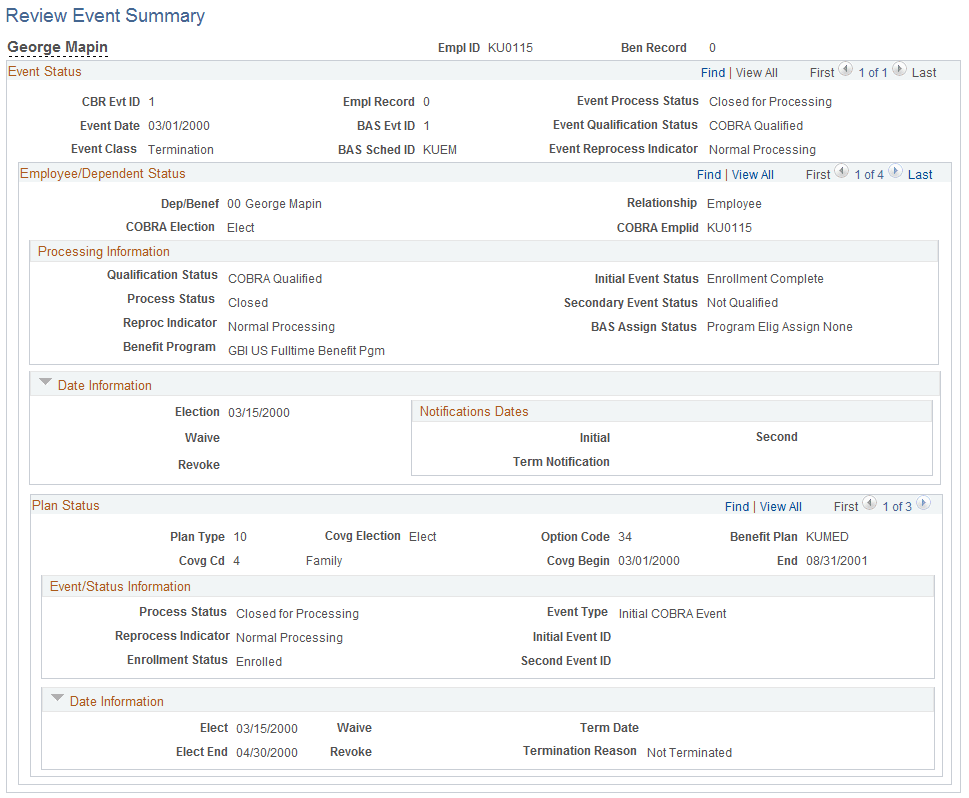 Review Event Summary