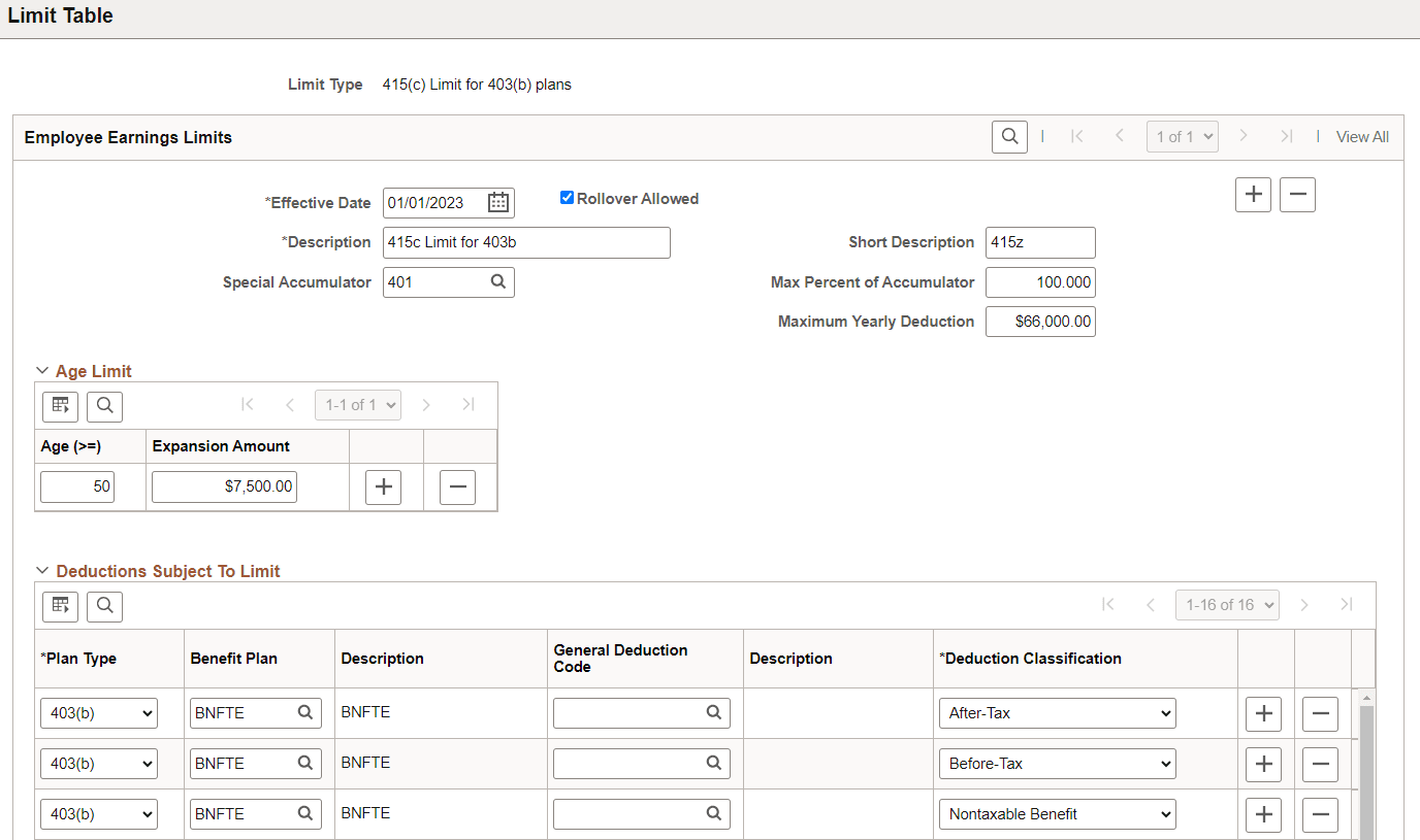 Limit Table for 415(c) Limit for 403(b) plans (Page 1 of 3)