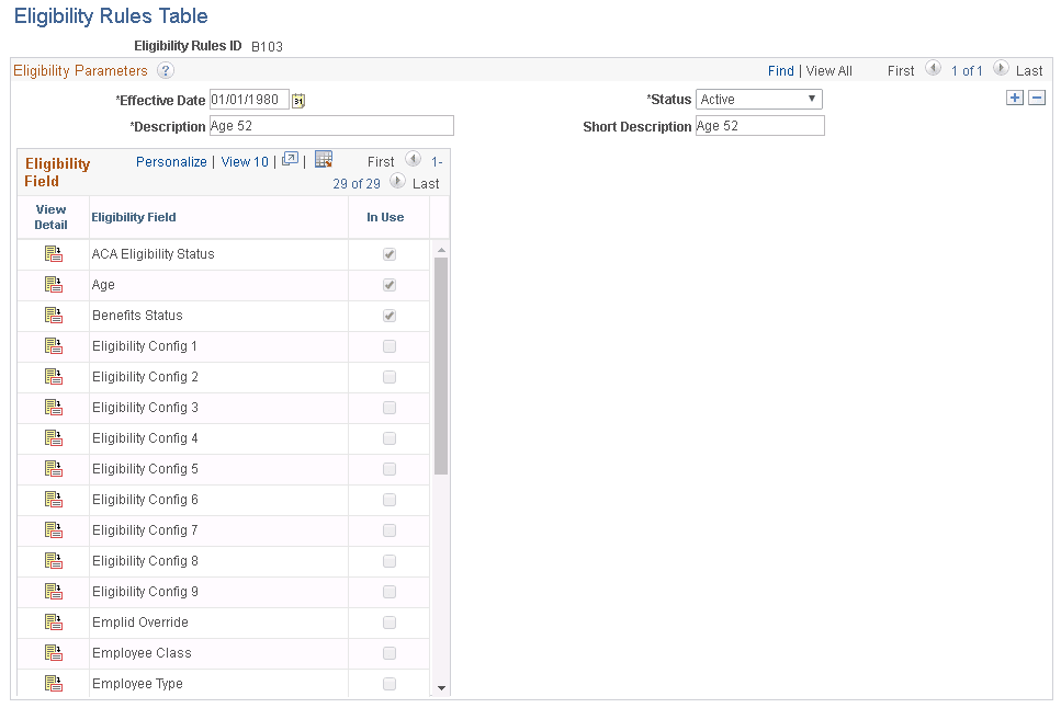 Eligibility Rules Table page