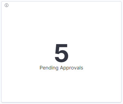 Count for Life Event documents needing approval visualization