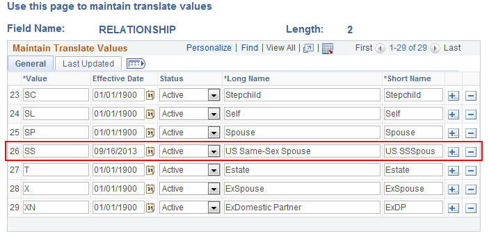 Maintain Translate Values page