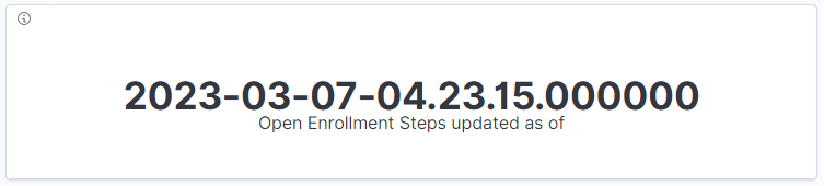 Open Enrollment Steps updated visualization