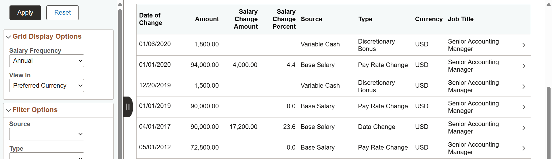View Compensation History page (Fluid manager view) (2 of 2)