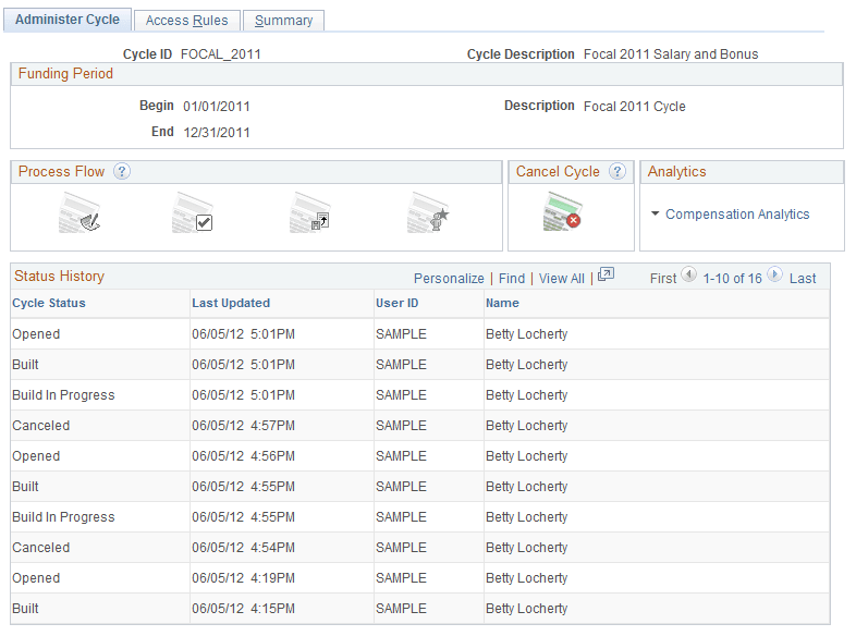 Administer Cycle page