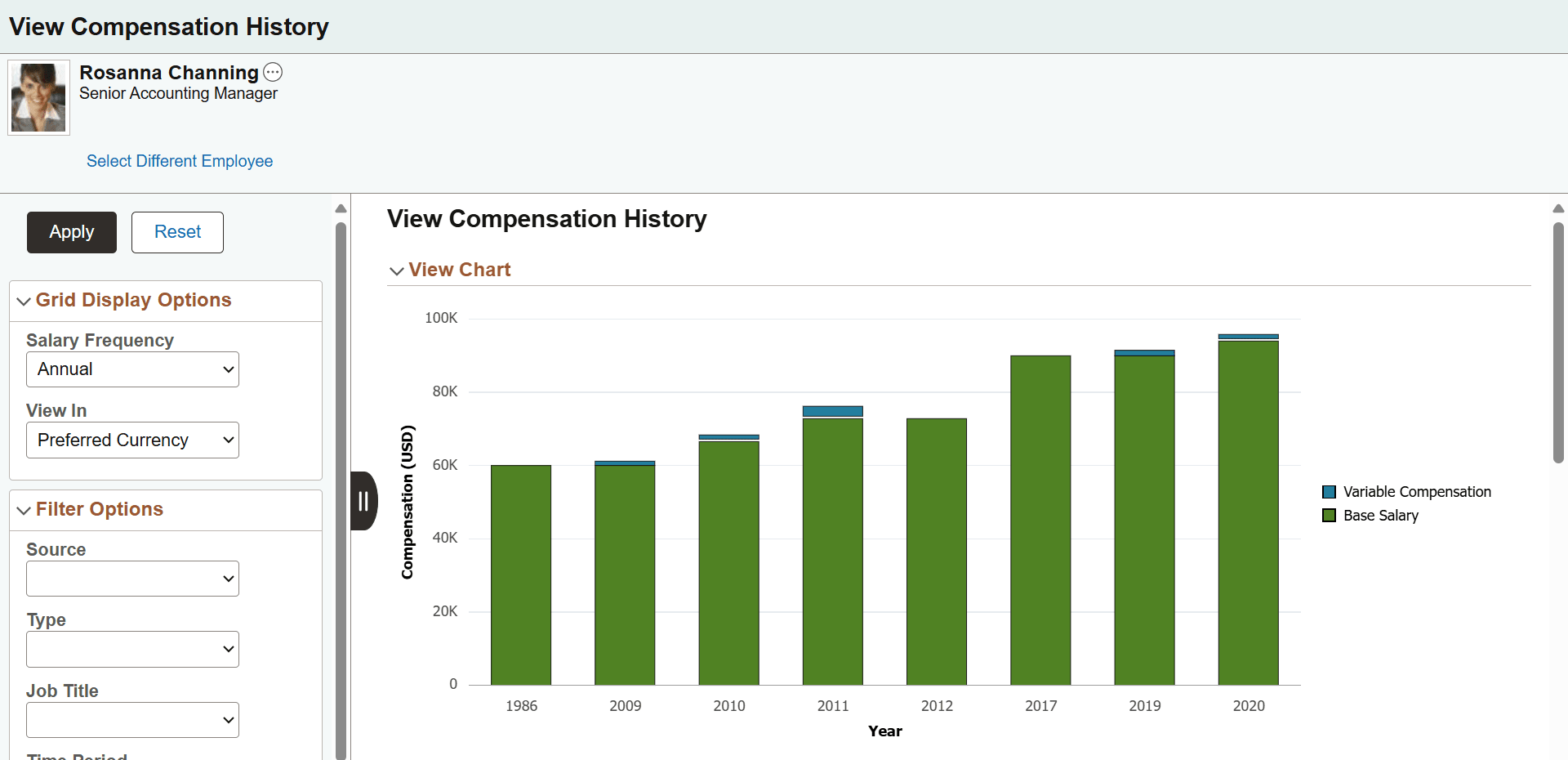 View Compensation History page (Fluid manager view) (1 of 2)