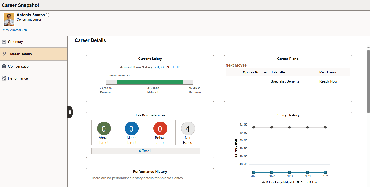Career Snapshot layout and content