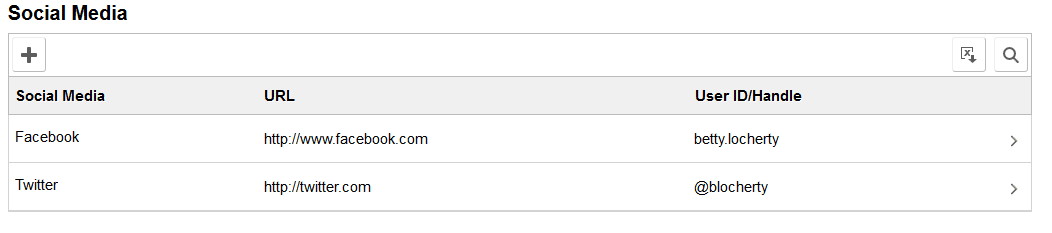Social Media (Summary) page