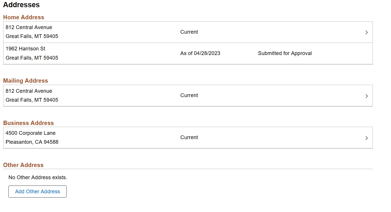 Addresses (summary) page