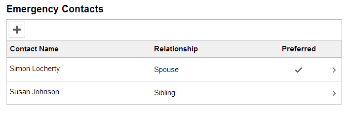 Emergency Contacts (summary) page