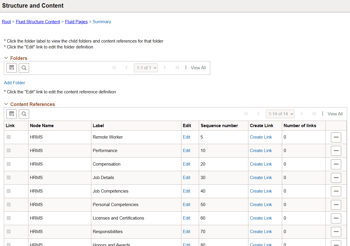 Structure and Content page for a Snapshot dashboard showing the number sequences