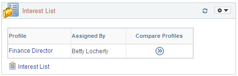 Interest List pagelet