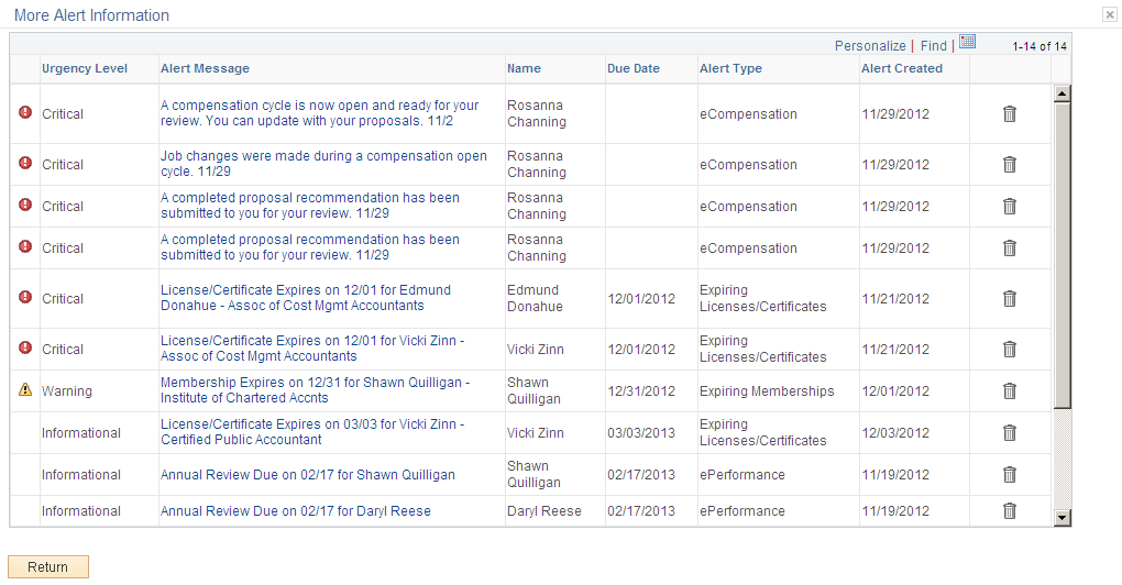 More Alerts Information page