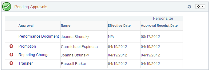 Pending Approvals pagelet