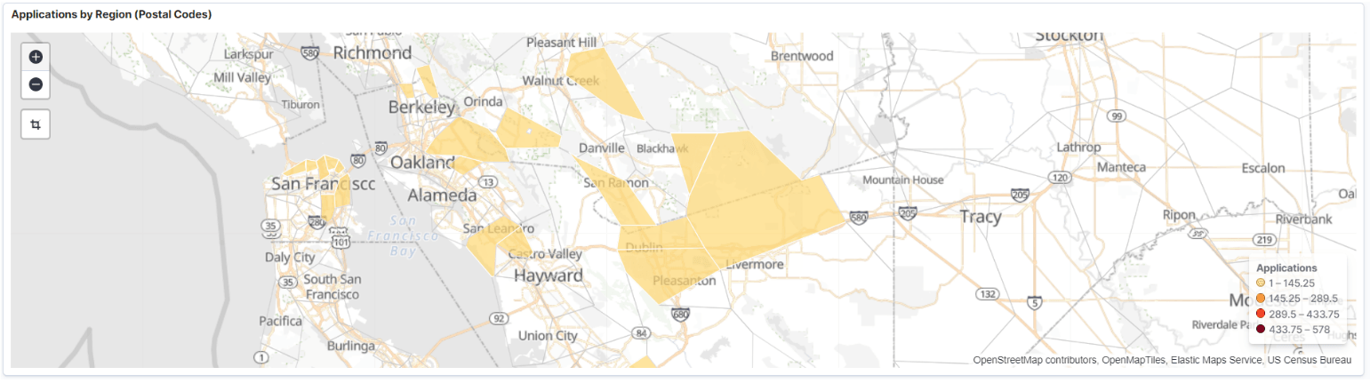 Applications by Region (Postal Codes) Visualization