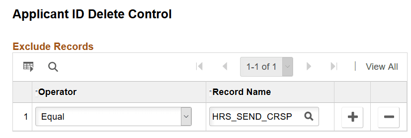 Applicant ID Delete Control page