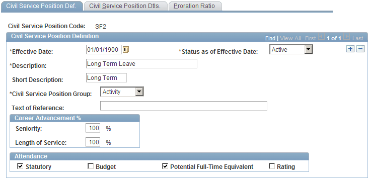Civil Service Position Def. page