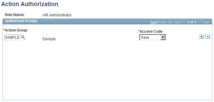 Action Authorization page