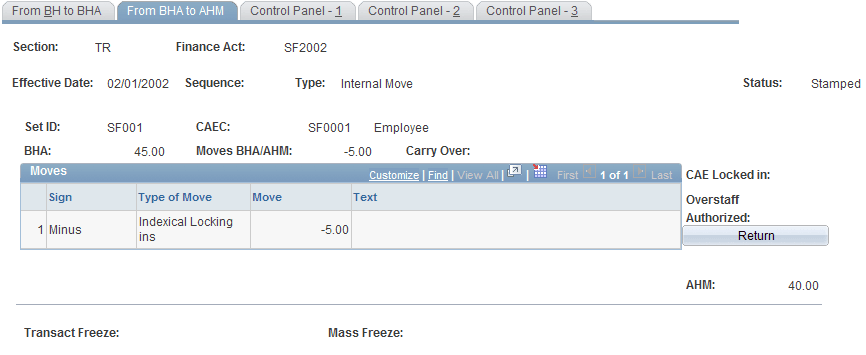 From BHA to AHM page