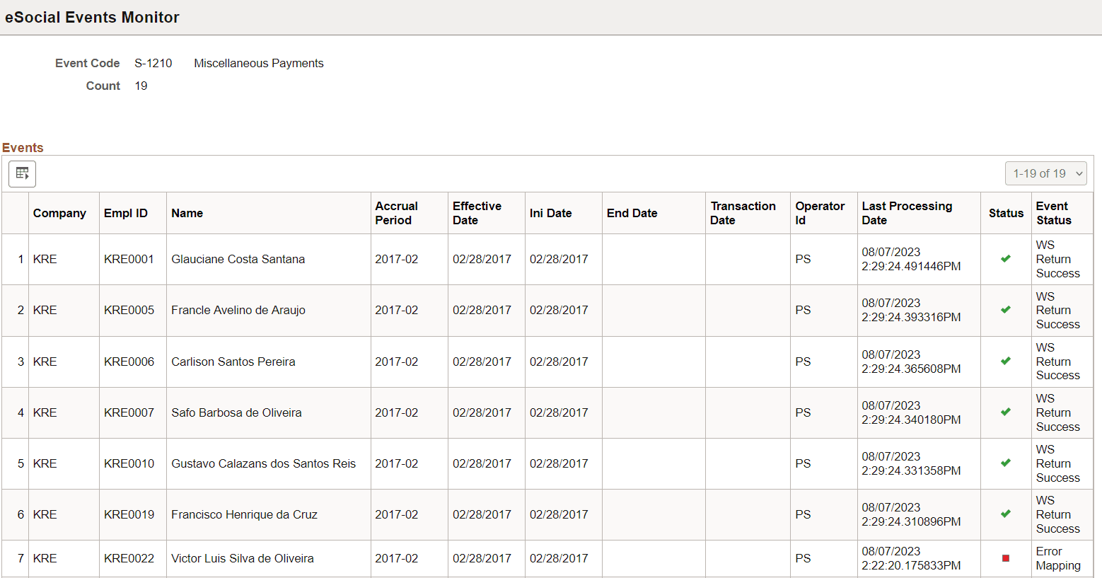 eSocial Events Monitor - Details page (events total number link selected)