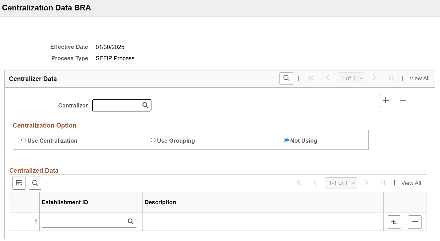 Centralization Data BRA page