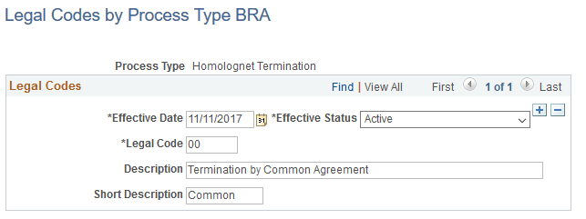 Legal Codes by Process Type BRA page