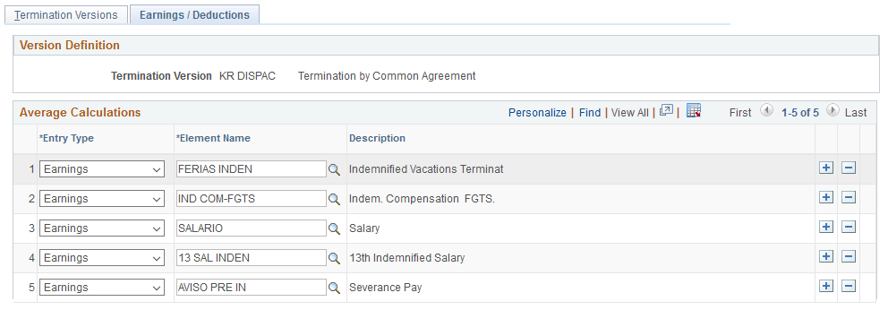 Earnings/Deductions page