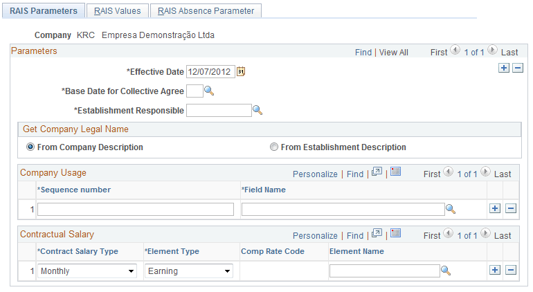 RAIS Parameters page