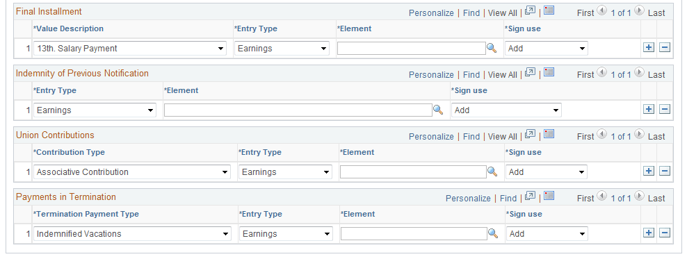 RAIS Values page (2 of 2)